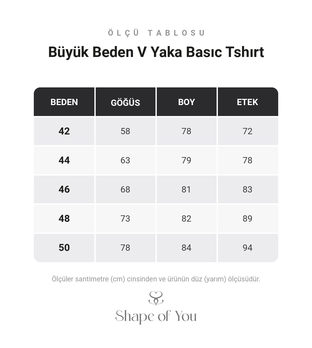 Ölçü Tablosu