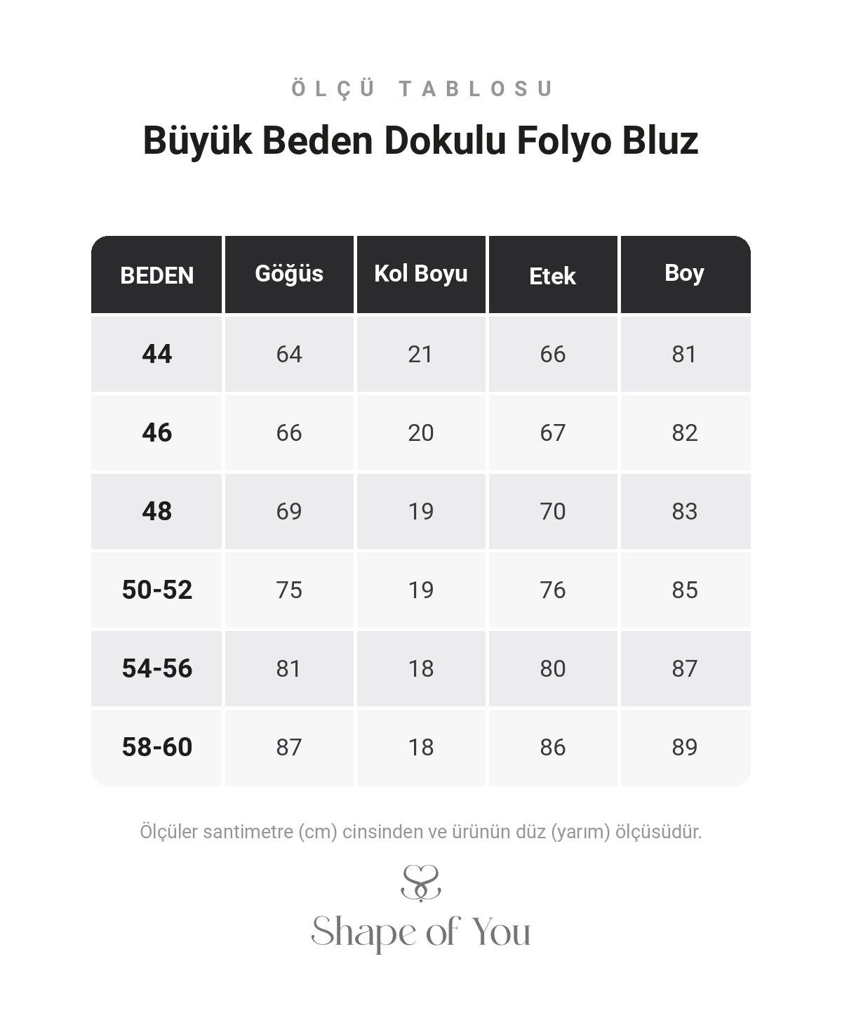 Ölçü Tablosu