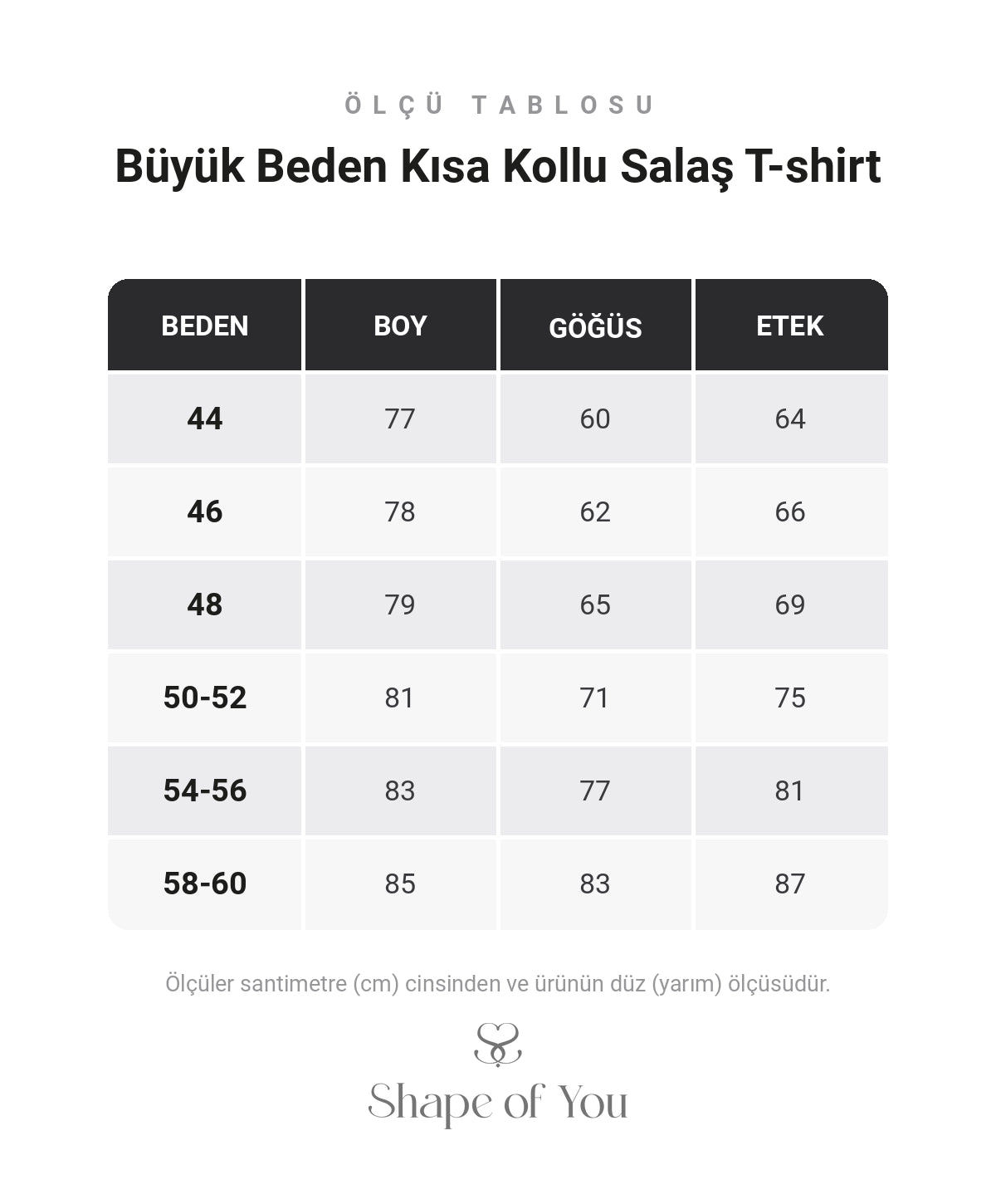 Ölçü Tablosu