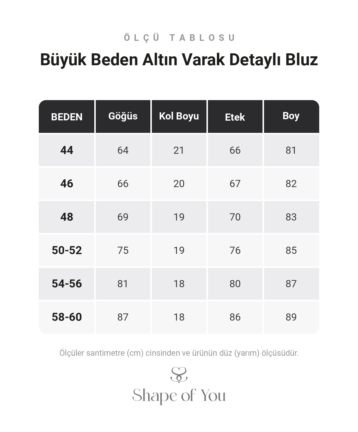 Ölçü Tablosu