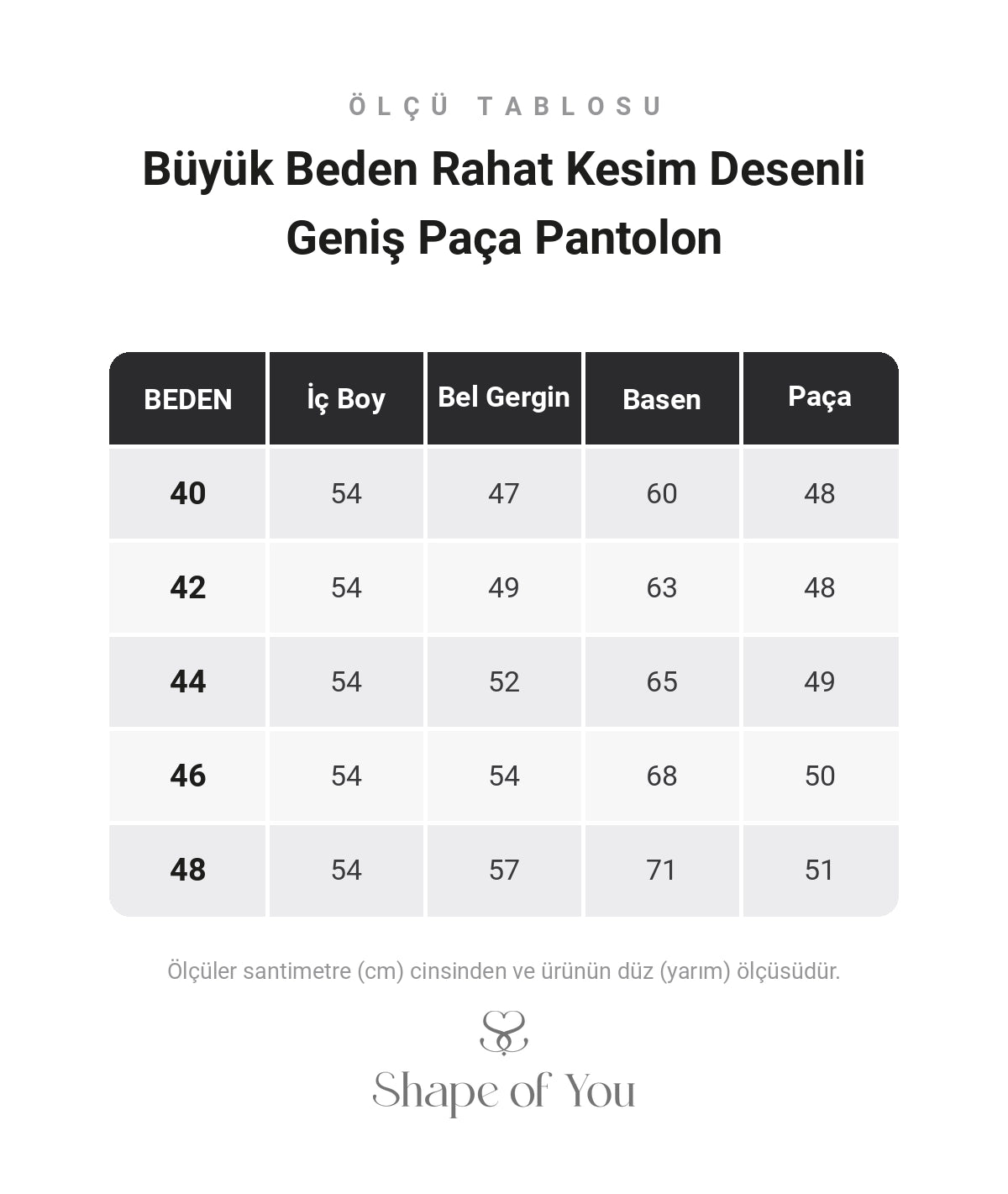 Ölçü Tablosu