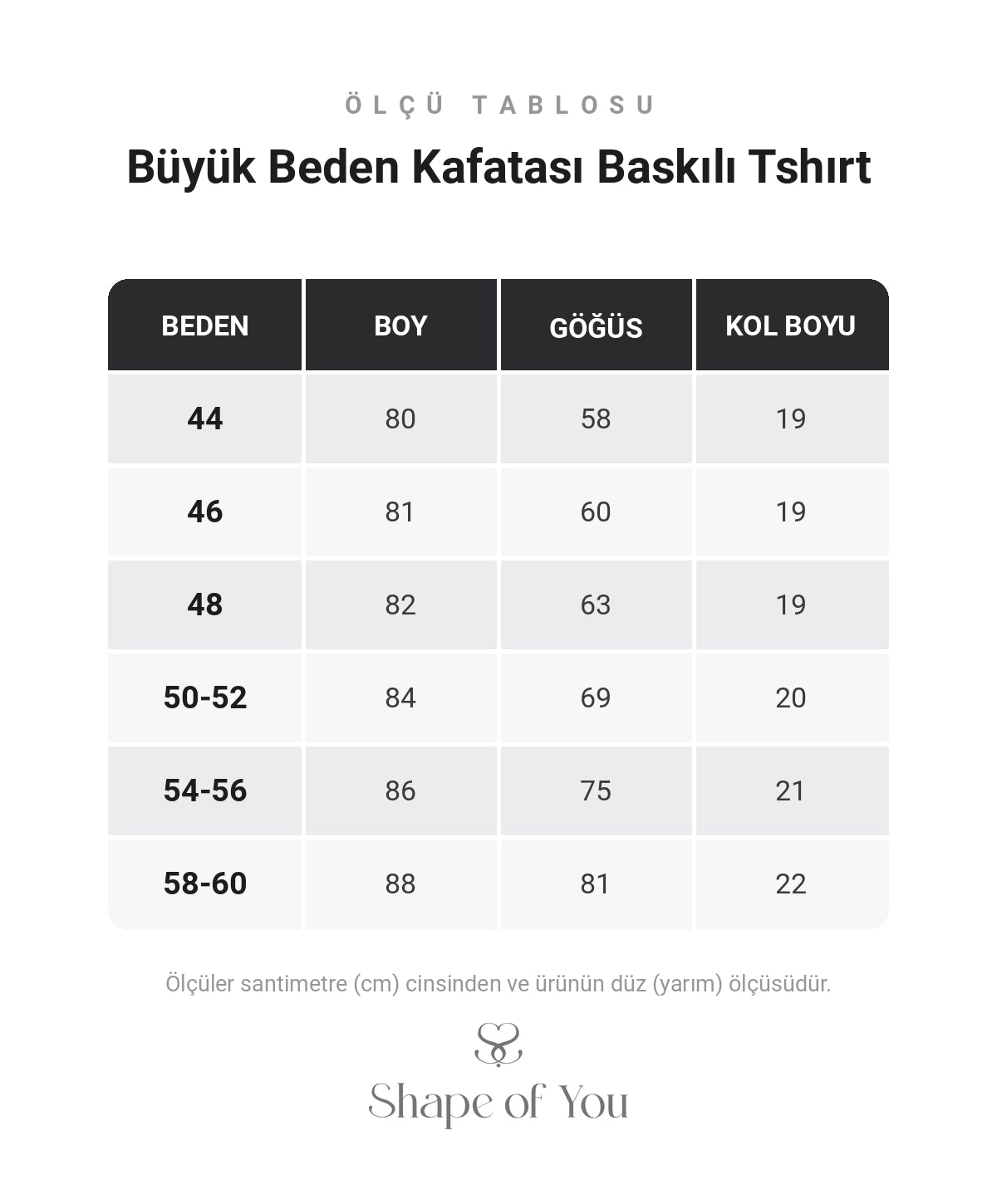 Ölçü Tablosu